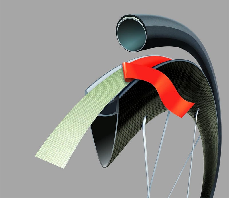 VELOX JANTEX® 76 Double-Sided Tubular Gluing Tape for 2 Wheels (700C) - Image 3